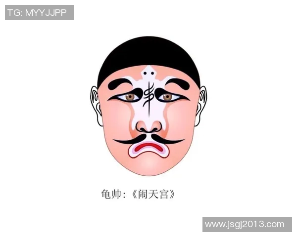 篮球明星与戏曲艺术的完美结合男士头像设计解析