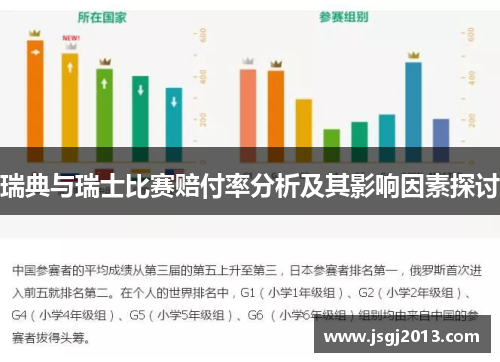 瑞典与瑞士比赛赔付率分析及其影响因素探讨